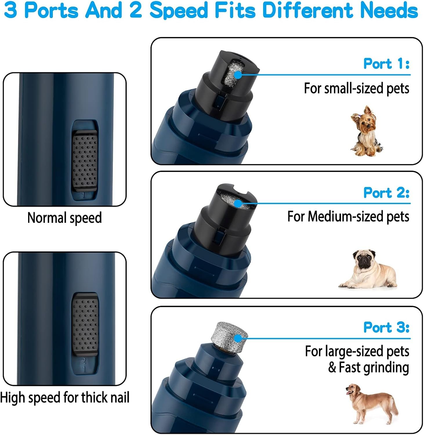 Casfuy Dog Nail Grinder Upgraded - Professional 2-Speed Electric Rechargeable Pet Nail Trimmer Painless Paws Grooming & Smoothing for Small Medium Large Dogs & Cats(Dark Blue) - Image 4